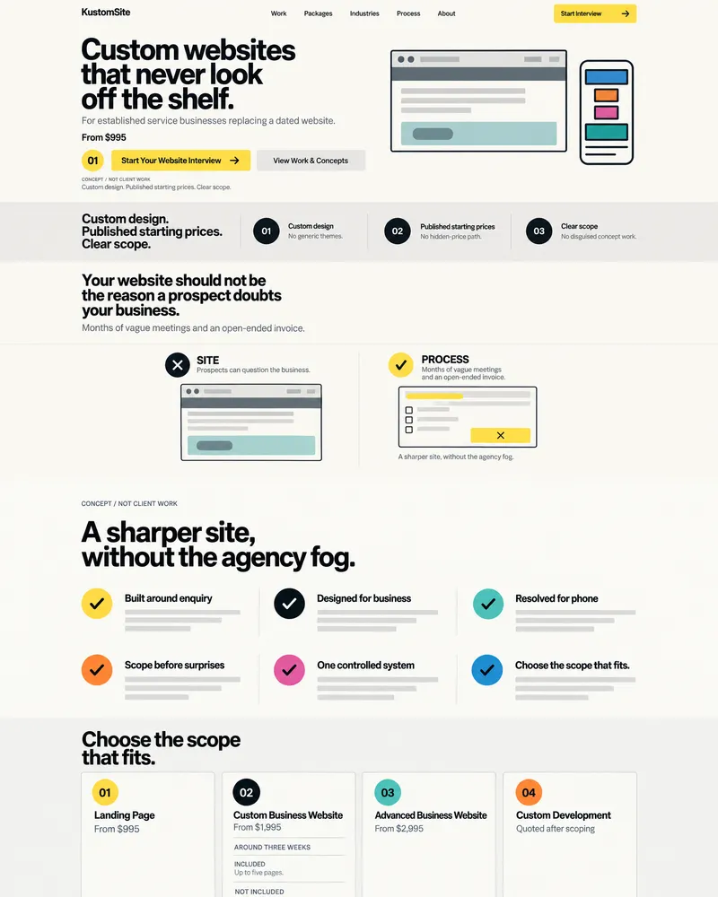 No Fine Print, a homepage concept drawn for KustomSite, on a desktop and a phone